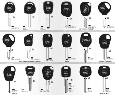 Menteşe Oto Anahtarcı